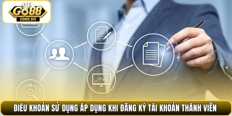 Điều khoản sử dụng áp dụng khi đăng ký tài khoản thành viên