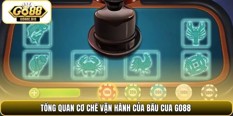 Tổng quan cơ chế vận hành của bầu cua Go88